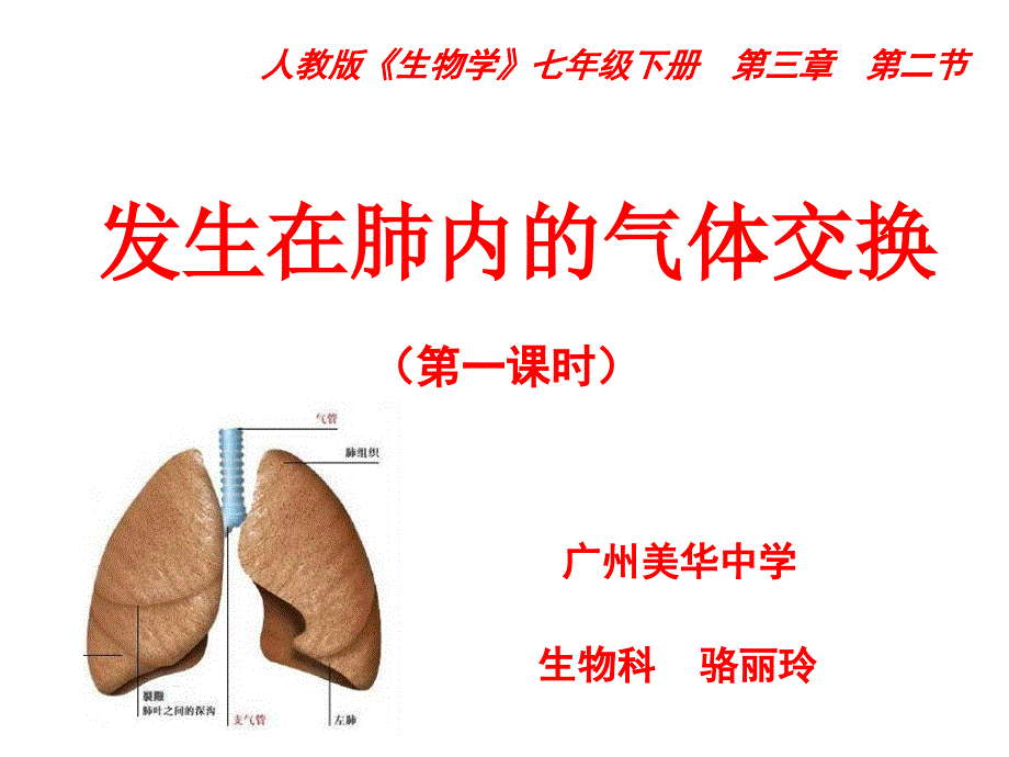 发生在肺内的气体交换课件_第1页