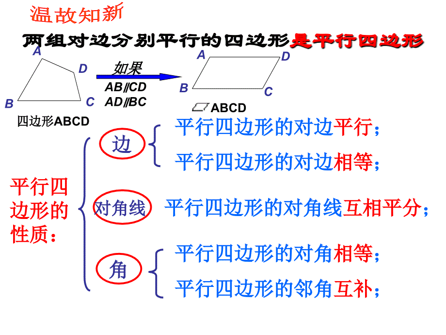 矩形性质修改后_第2页