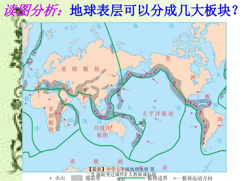 最新七年级地理上册第二节海陆变迁课件2人教新课标版课件_第3页