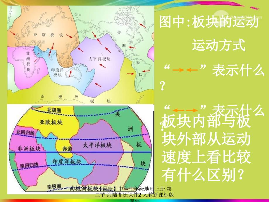 最新七年级地理上册第二节海陆变迁课件2人教新课标版课件_第4页