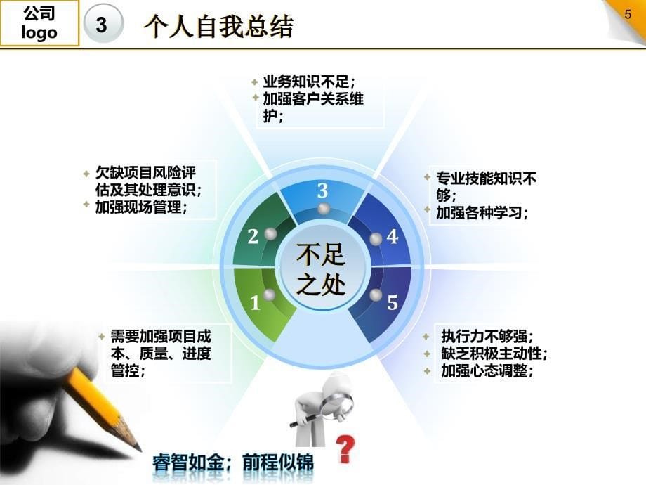 总结报告（智能化人士PPT）_第5页