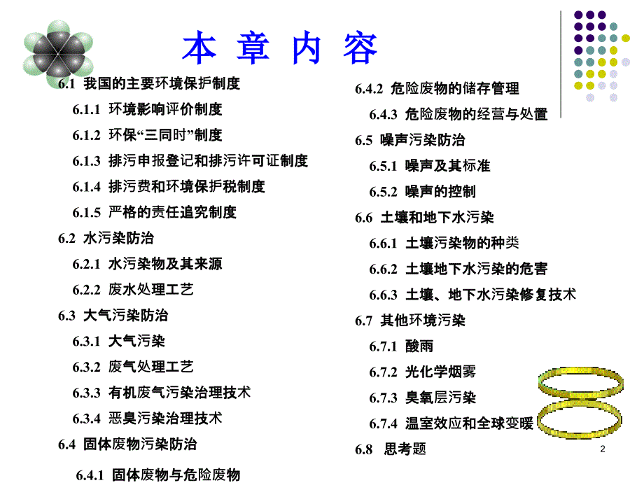 第6章 环境保护-精品文档资料整理_第2页