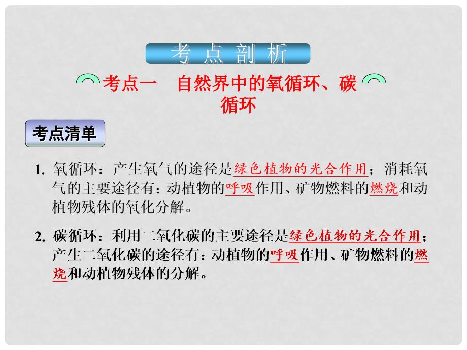 浙江省中考科学 第37课 物质间的循环和转化复习课件_第3页