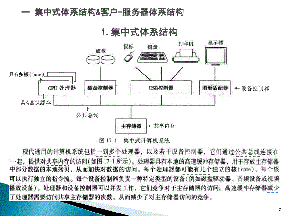 数据库系统教学课件：第18讲-DBMS的体系结构_第2页