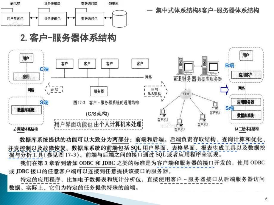 数据库系统教学课件：第18讲-DBMS的体系结构_第5页