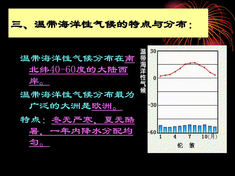 第四节世界主要气候类型精品教育_第4页