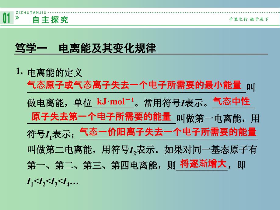 高中化学 1.3原子结构与元素性质课件 鲁科版选修3.ppt_第4页