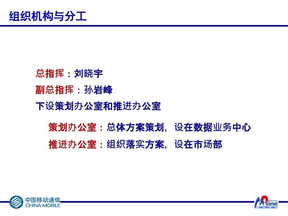 世界电信日策划活动方案(简）_第5页