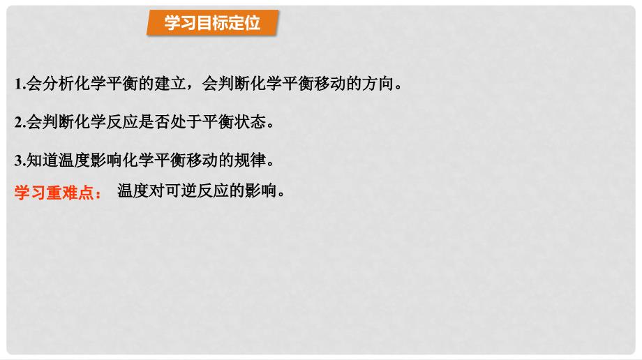 高中化学 第2章 化学反应的方向、限度与速率 2.2 化学反应的限度（第3课时）温度对化学平衡的影响课件 鲁科版选修4_第3页