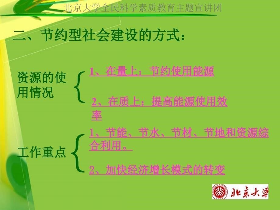 节约型社会建设方式和意义_第5页