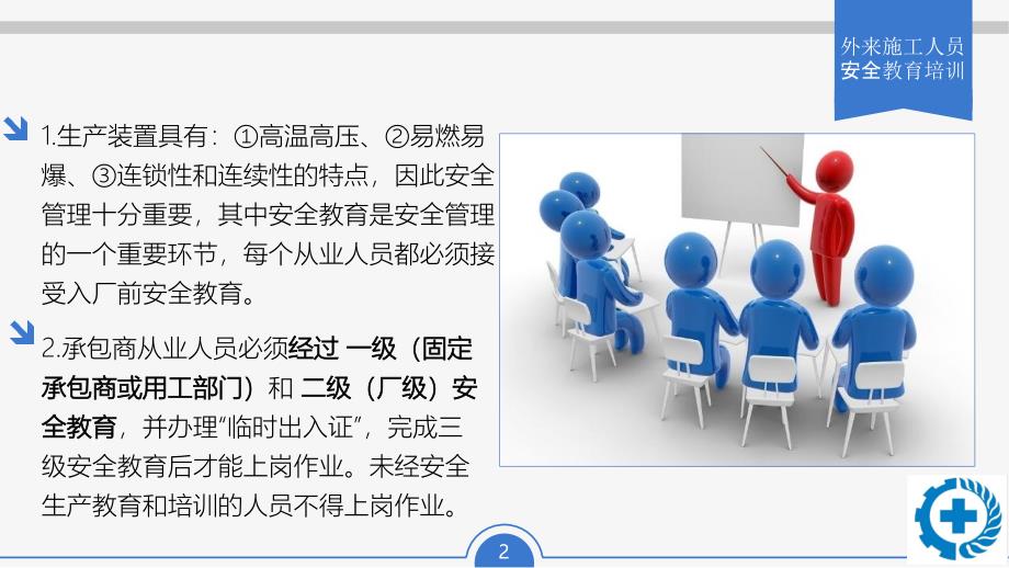 外来施工人员安全教育培训.ppt_第2页