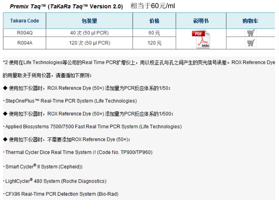 《aqman探针原理》PPT课件_第2页