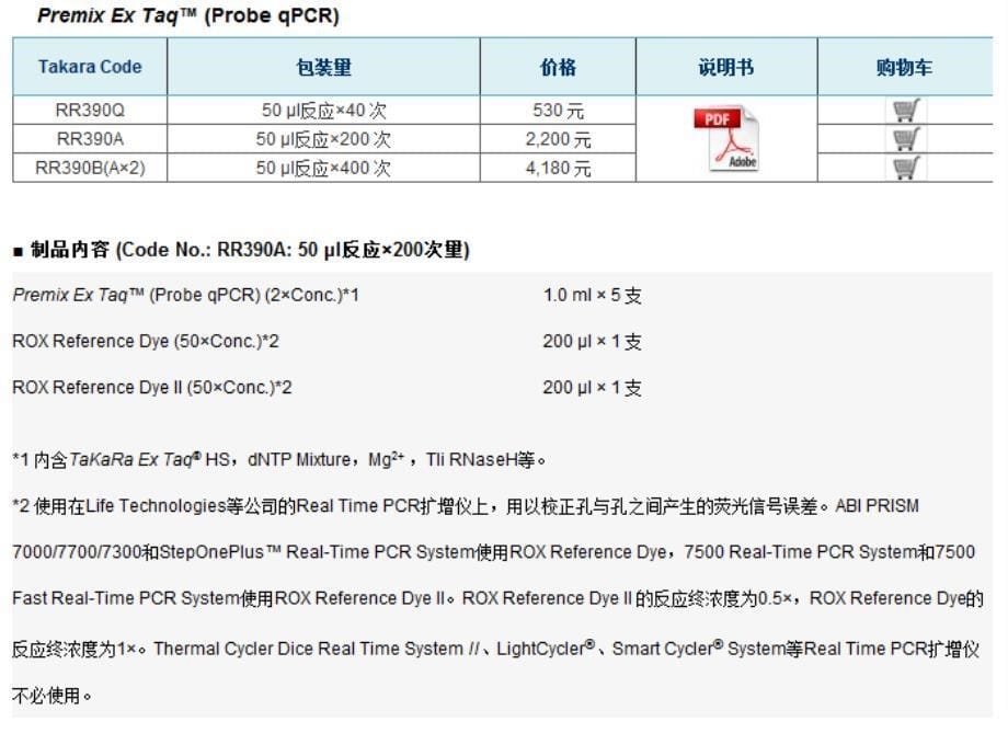 《aqman探针原理》PPT课件_第5页