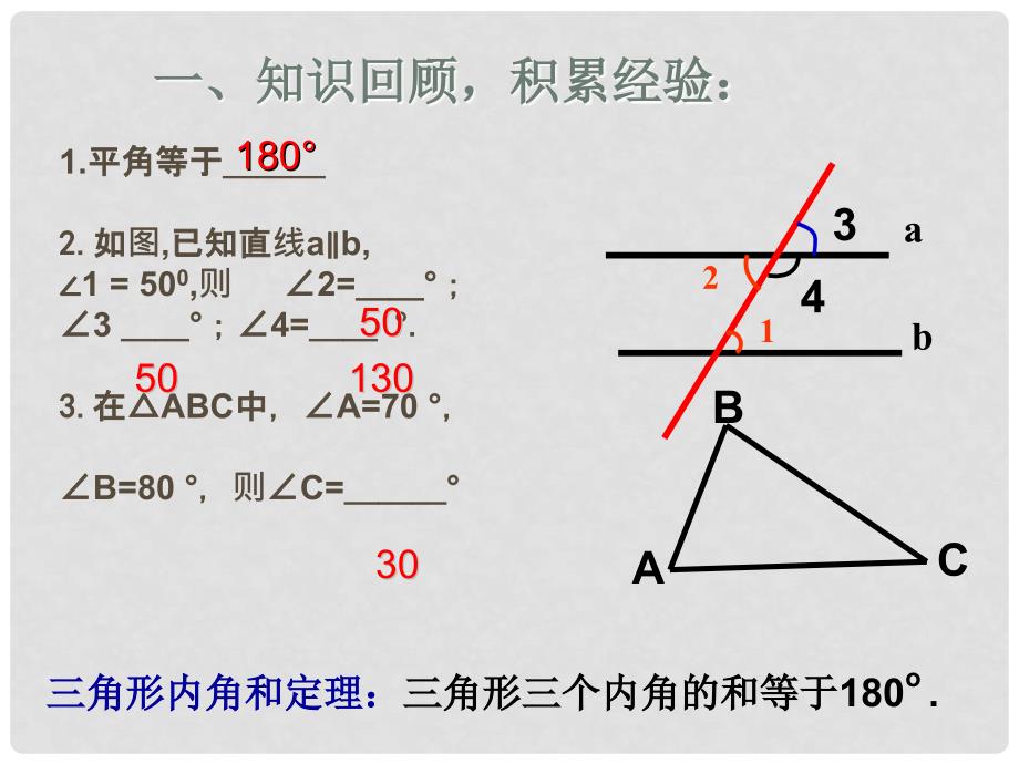 江苏省盐城市鞍湖实验学校七年级数学下册 12.2 证明课件（3） （新版）苏科版_第4页