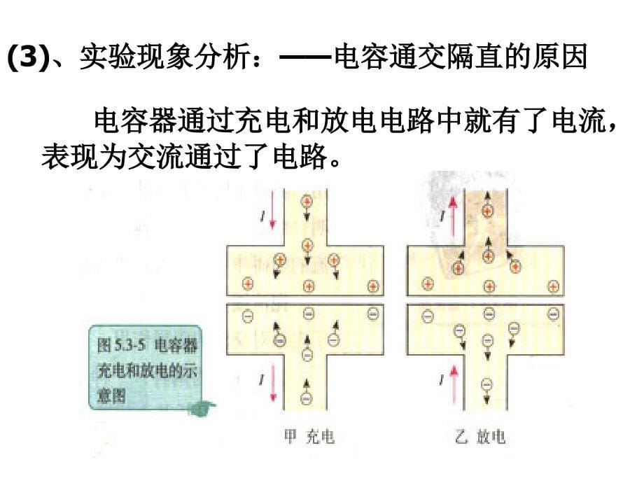 电感和电容对交变电流的影响_第5页