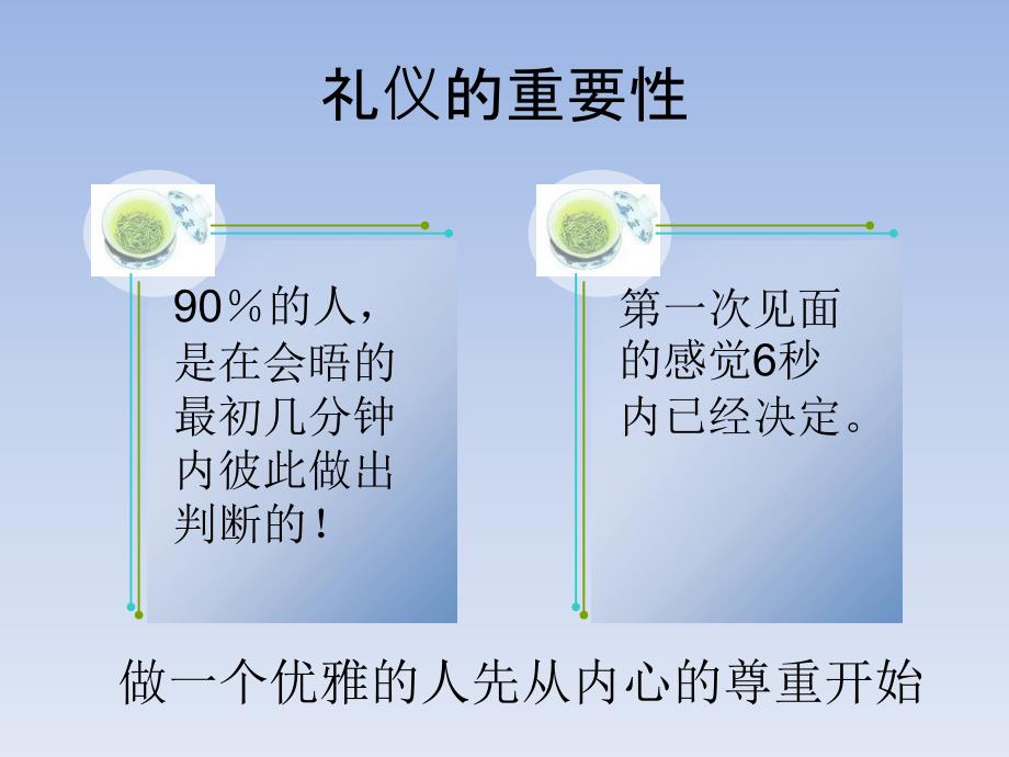 《客户服务礼仪》PPT课件_第4页