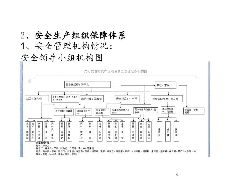 三季度安全总监工作会汇报材料ppt课件_第5页