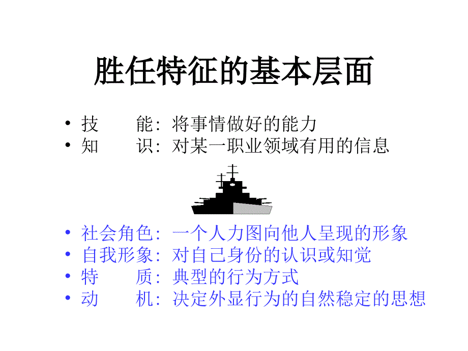 高层管理者胜任特征模型的评价研究教材(PPT 44页)8_第4页