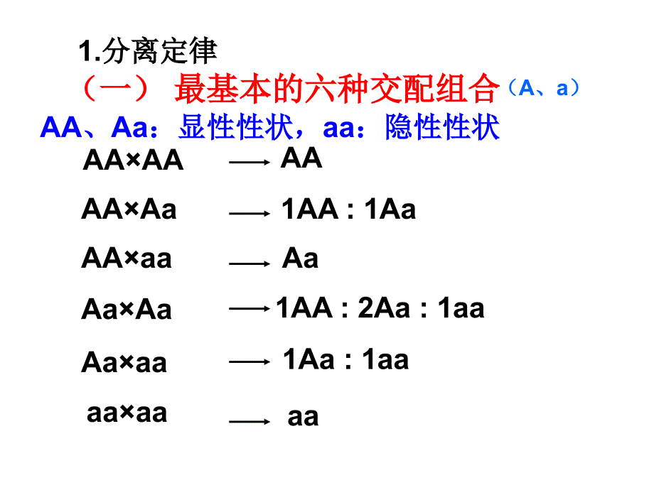 伴性遗传中解题技巧_第2页