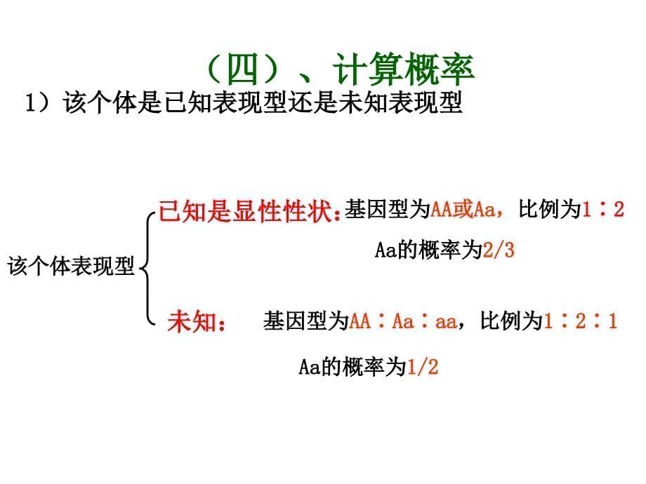 伴性遗传中解题技巧_第5页