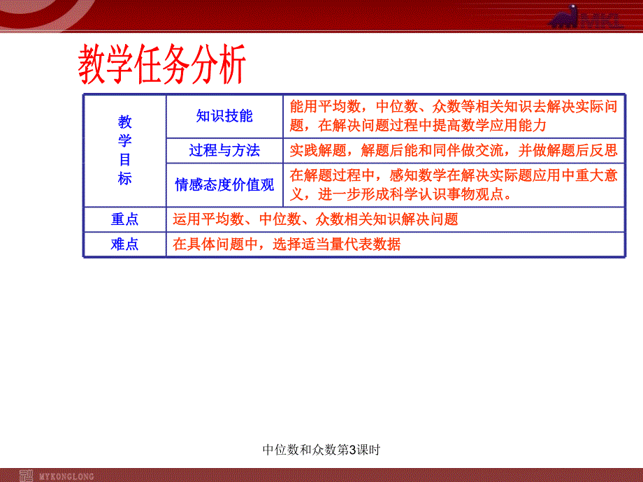 中位数和众数第3课时课件_第2页