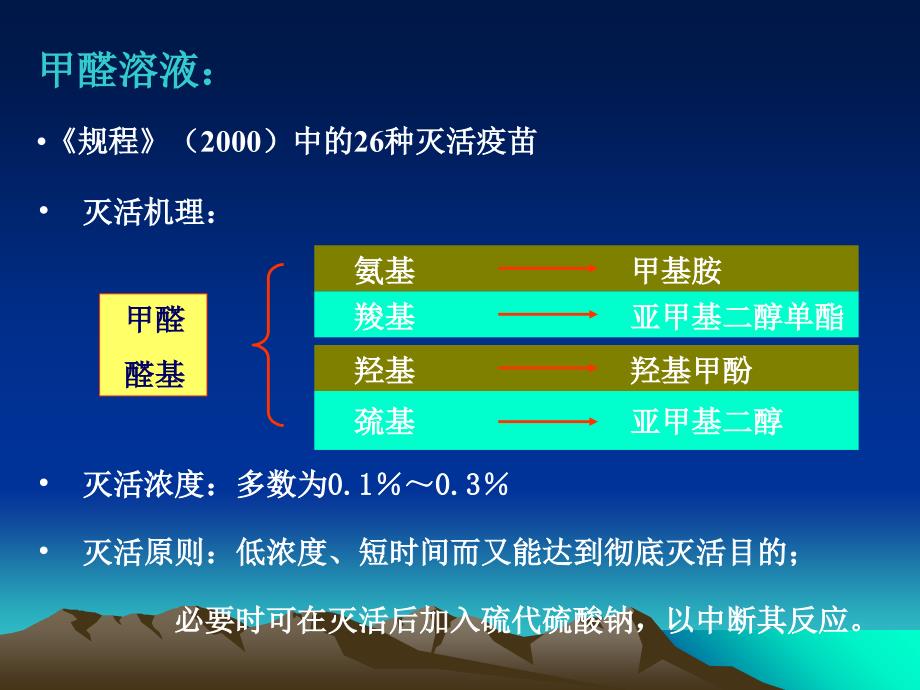 灭活剂保护剂和免疫佐剂课件_第3页