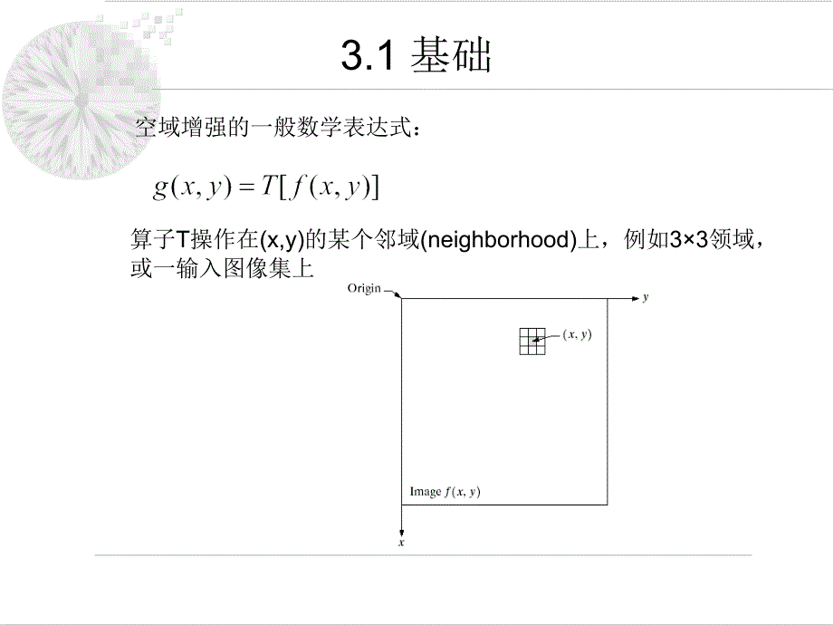 空域图像增强技术课件_第2页