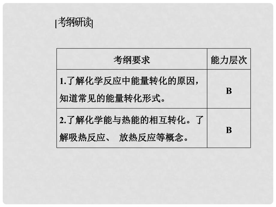 高考化学一轮复习 第六章 化学反应与能量 第1节 化学能与热能和电能课件_第3页