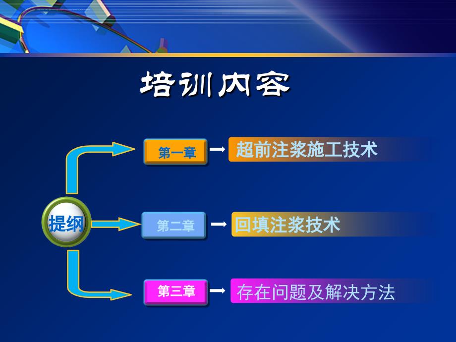 注浆技术培训_第2页