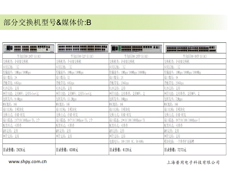 上海普用电子科技有限公司_第3页