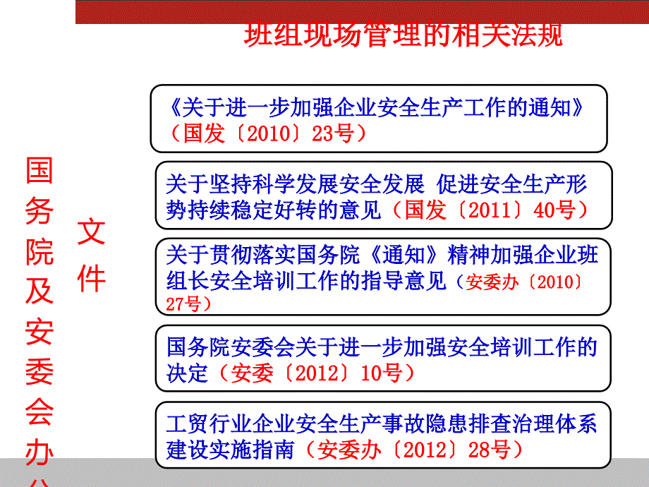 新安全生产法解读_第4页