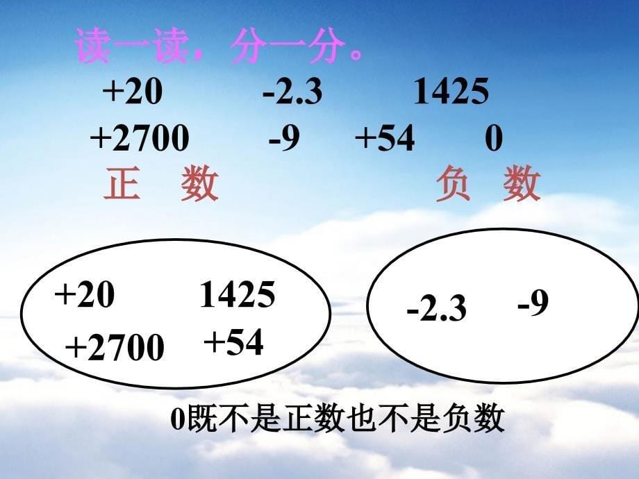 苏教版五年级数学上册：认数负数(二)ppt课件_第5页