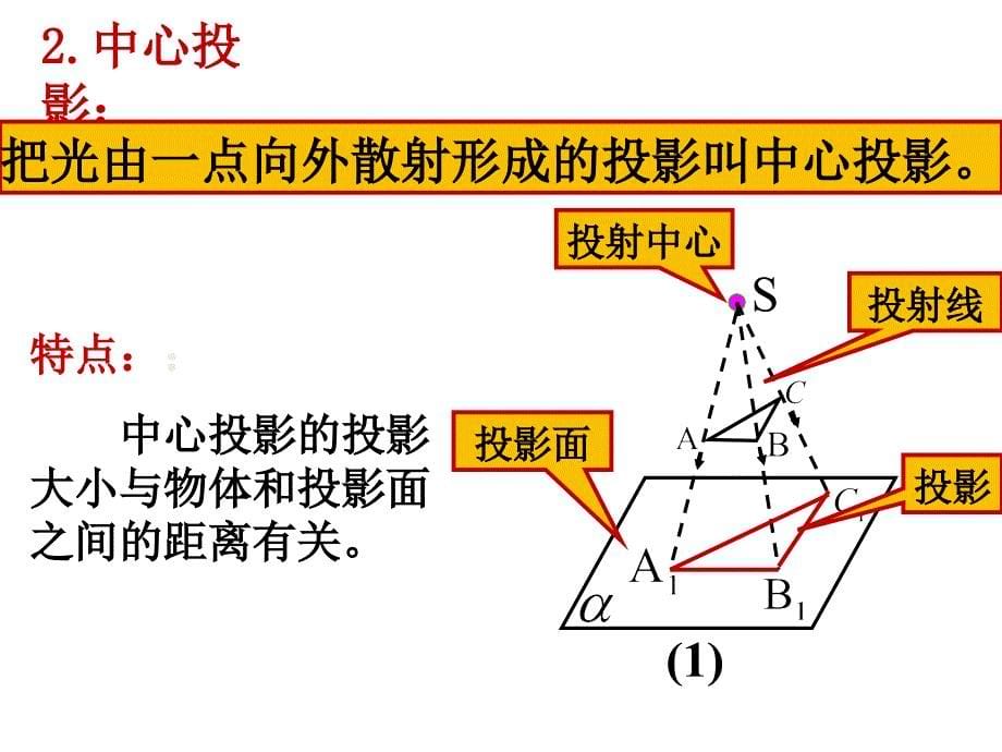 高一数学A必修2课件_第一章_122_空间几何体的三视图(公开课)_第5页