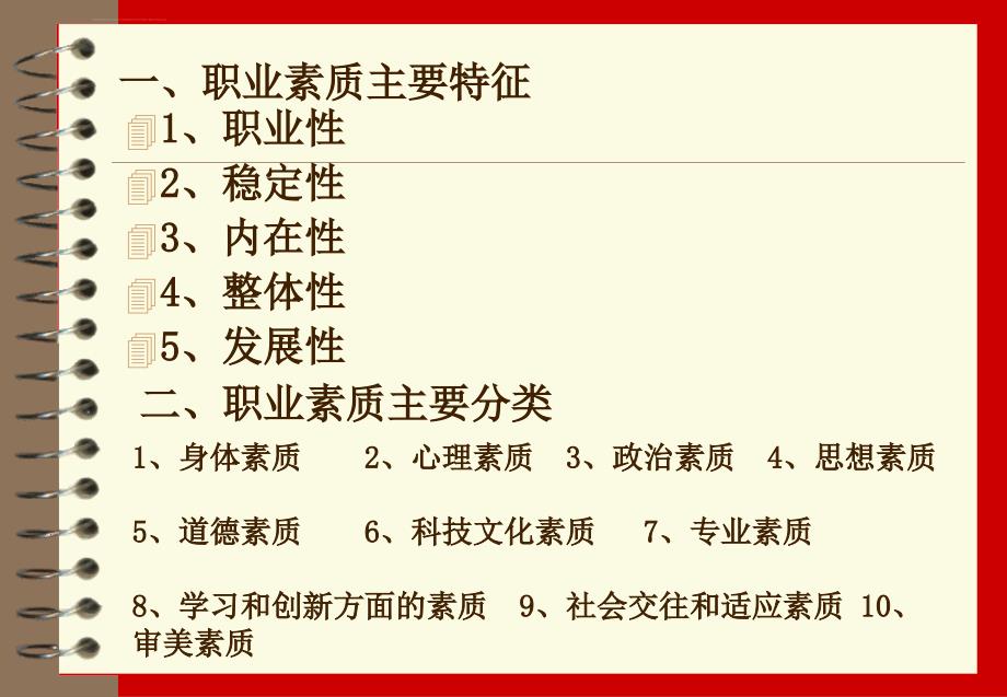 企业家精神与企业家素质ppt课件_第4页