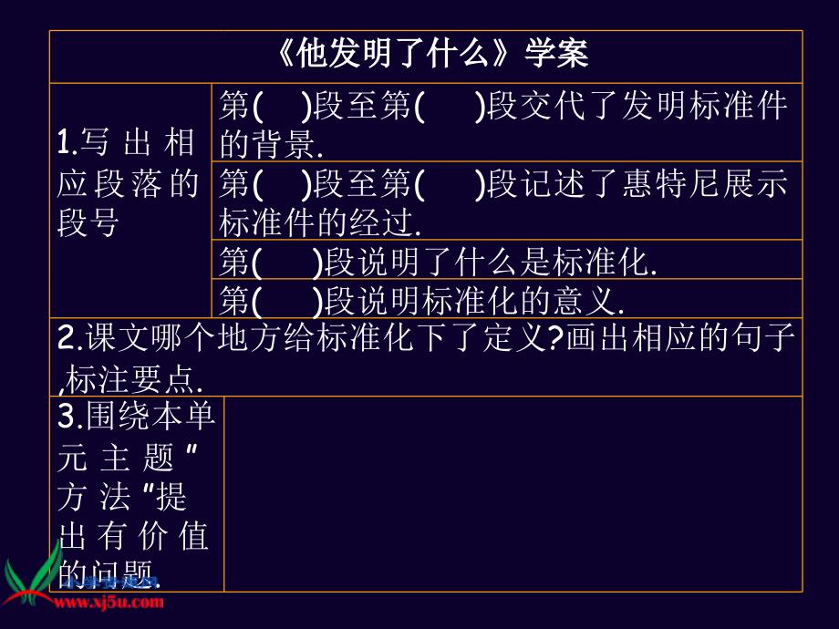 北师大版五年级语文上册《他发明了什么3》PPT课件_第4页