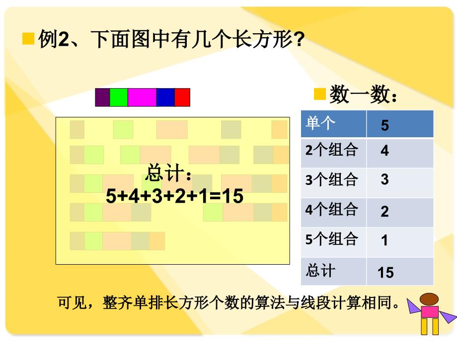 数图形有绝招小学奥数_第4页