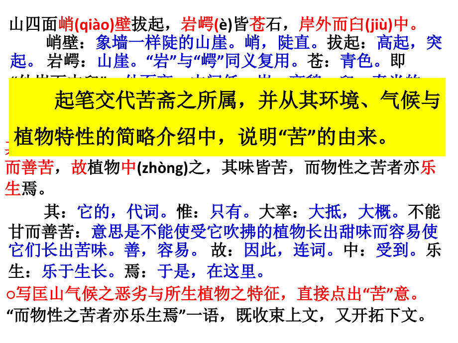 《苦斋记》注释详解_第4页