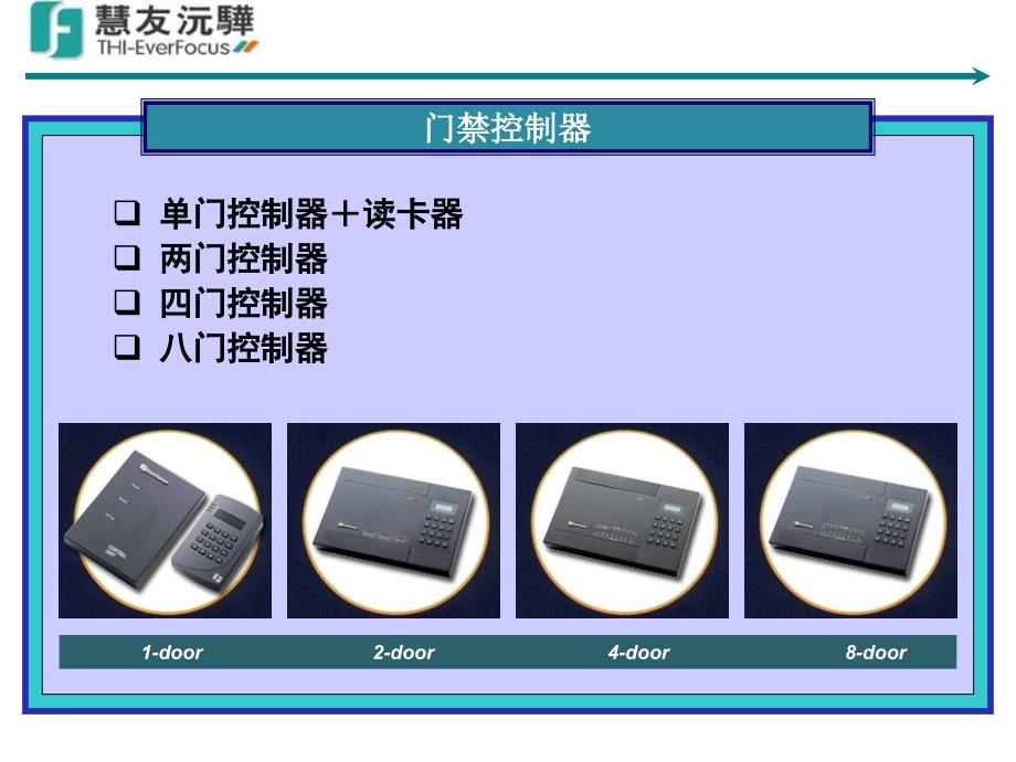 慧友门禁的培训资料.ppt_第3页