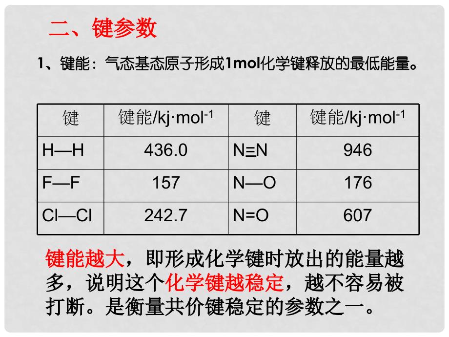 高中化学第一节 共价键课件新人教版选修3第一节共价键（第二课时）_第4页