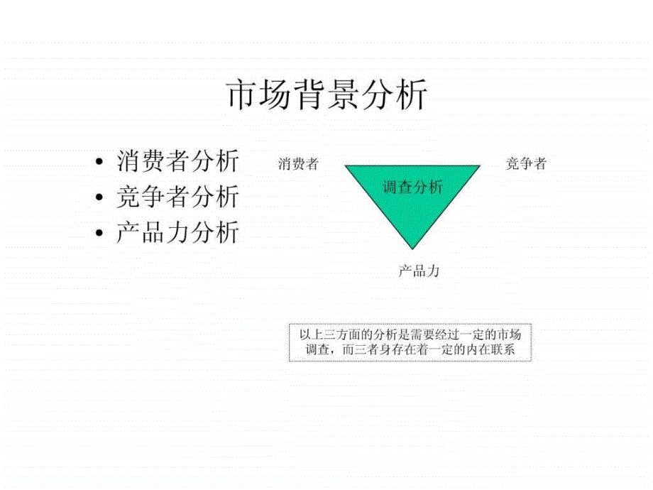 品牌营销策划方案格式.ppt_第3页