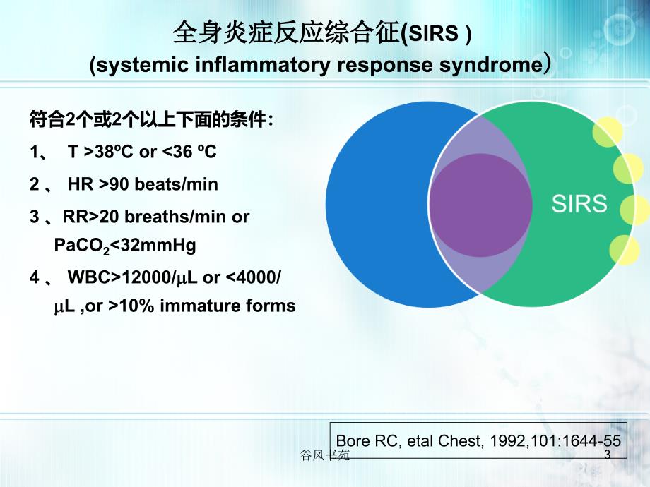严重脓毒症和脓毒症休克治疗 指南解读【医药荟萃】_第3页