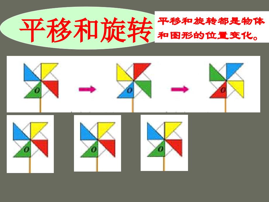 新课标人教版五下图形的变换-旋转_第3页