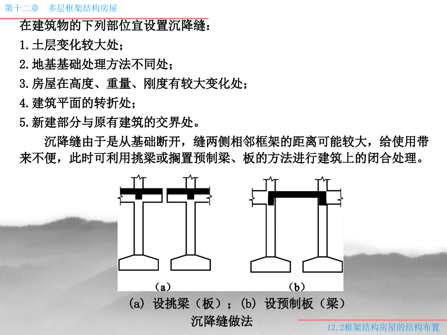 12.2框架结屋的结构布置_第3页