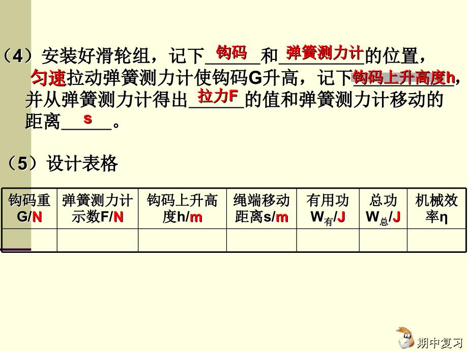 八年级物理上册期中实验复习课件_第4页