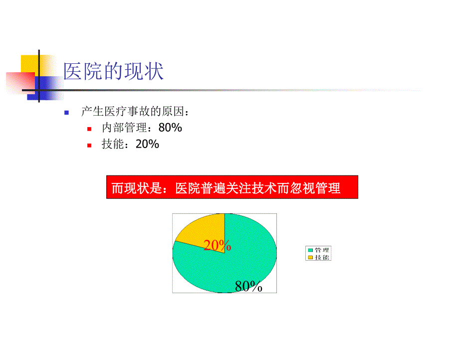 就医模式和流程-课件_第4页