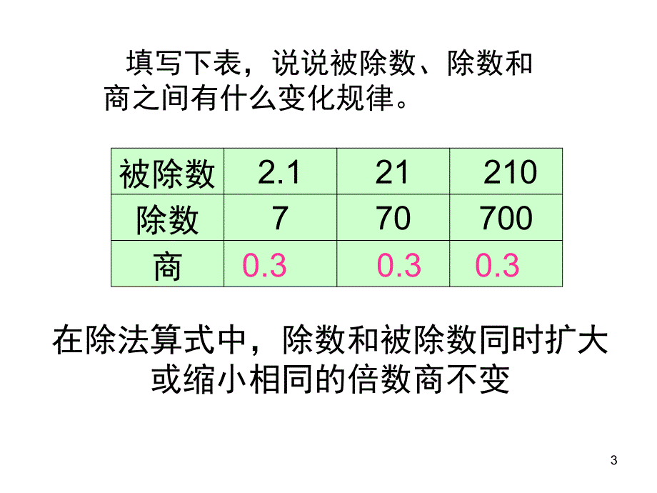 人教版五年级数学上册一个数除以小数课堂PPT_第3页