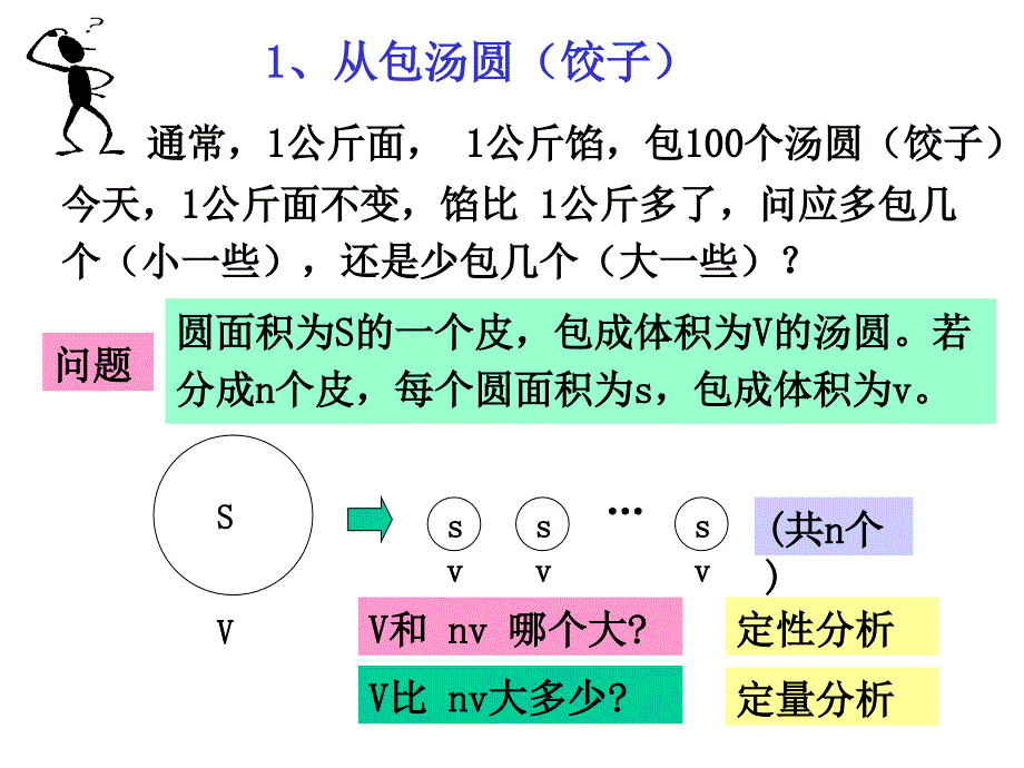 数学建模简单13个例子_第2页