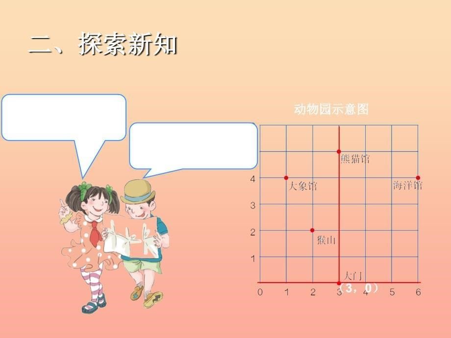 五年级数学上册 2 位置课件 新人教版_第5页