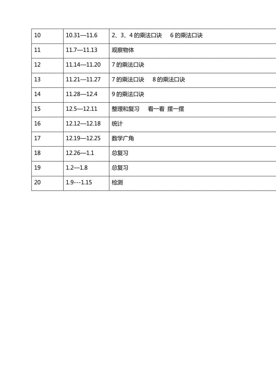 新人教版小学二年级上册数学教案全册备课_第5页