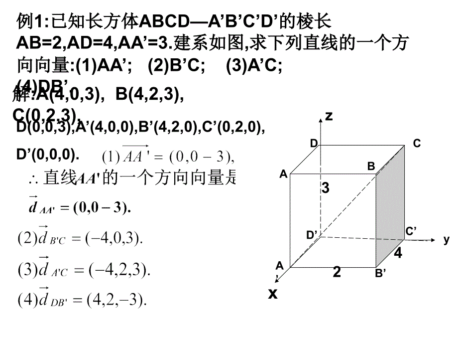 空间直线的方向向量和平面的法向量课件.ppt_第2页